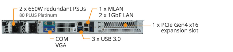 Tổng quan sản phẩm R152-Z31